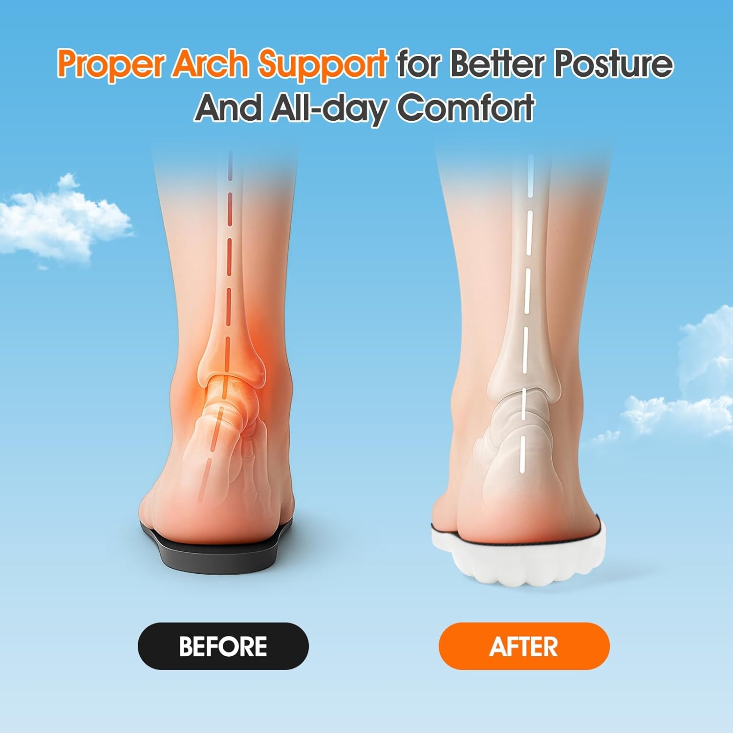 4D Cloud-Like Comfort Soles for Women - Soft Memory Foam Cushioning Insoles - Trim to Fit Steppers Insoles with Arch Support for Foot Pain Relief and Fatigue Reduction(US W 6.5-9) - Image 4