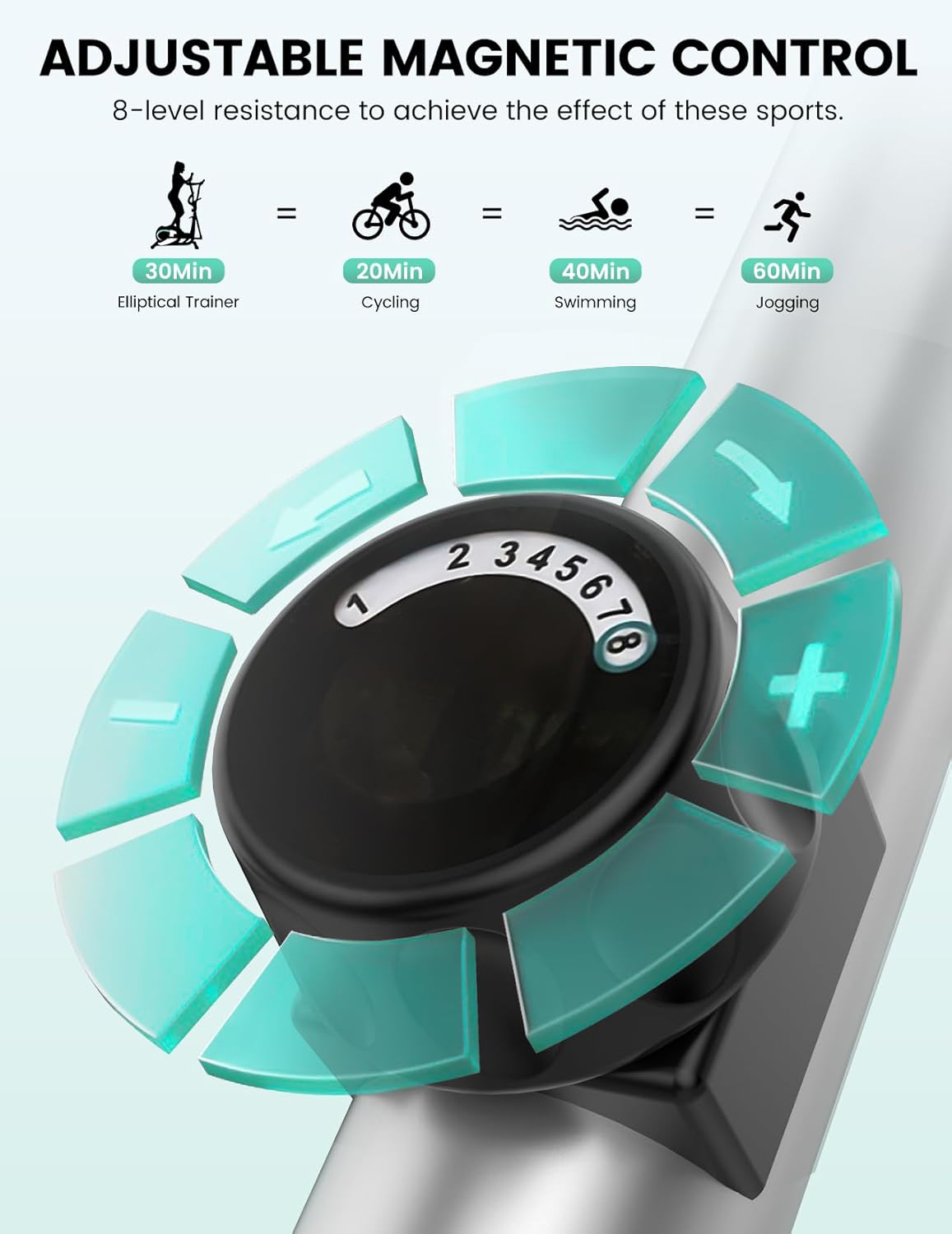 THERUN Elliptical Machine for Home, Hyper-Quiet Elliptical Exercise Machine, Compact Elliptical Trainer w/8 Levels Adjustable Resistance, 6KG Flywheel, Pulse Sensor, LCD Monitor - Image 3