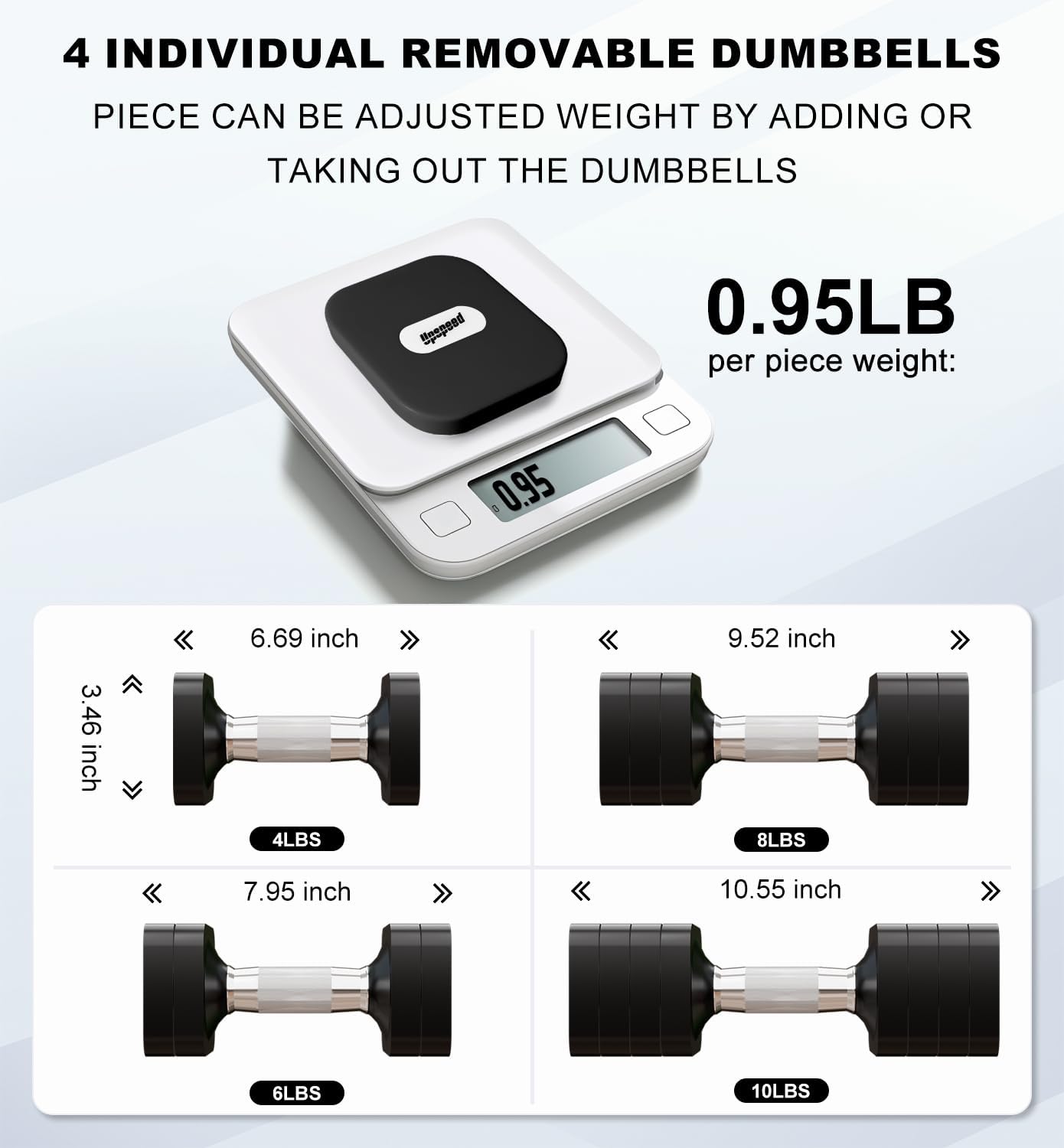 15LB 20LB 40LB 50LB Adjustable Dumbbell Set Free Weights Dumbbells Set for Women Men Hand Weights Sets Adjust Dumbbell Weight Sets for Home Gym Exercise Workout Strength Training Equipments - Image 7