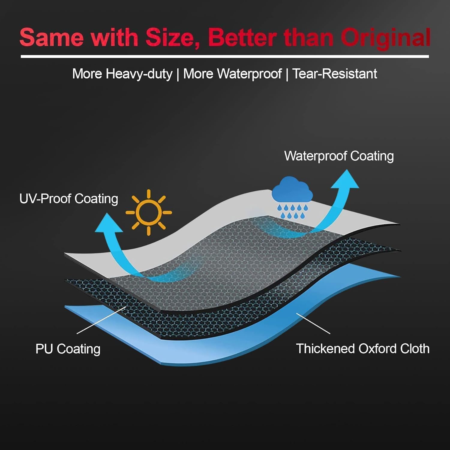 Zettum Treadmill Cover - 600D Treadmill Dust Cover Waterproof, Gym Equipment Running Machine Covers with Windproof Drawstring, Exercise Workout Equipment Protective for Home Indoor Outdoor - Image 5