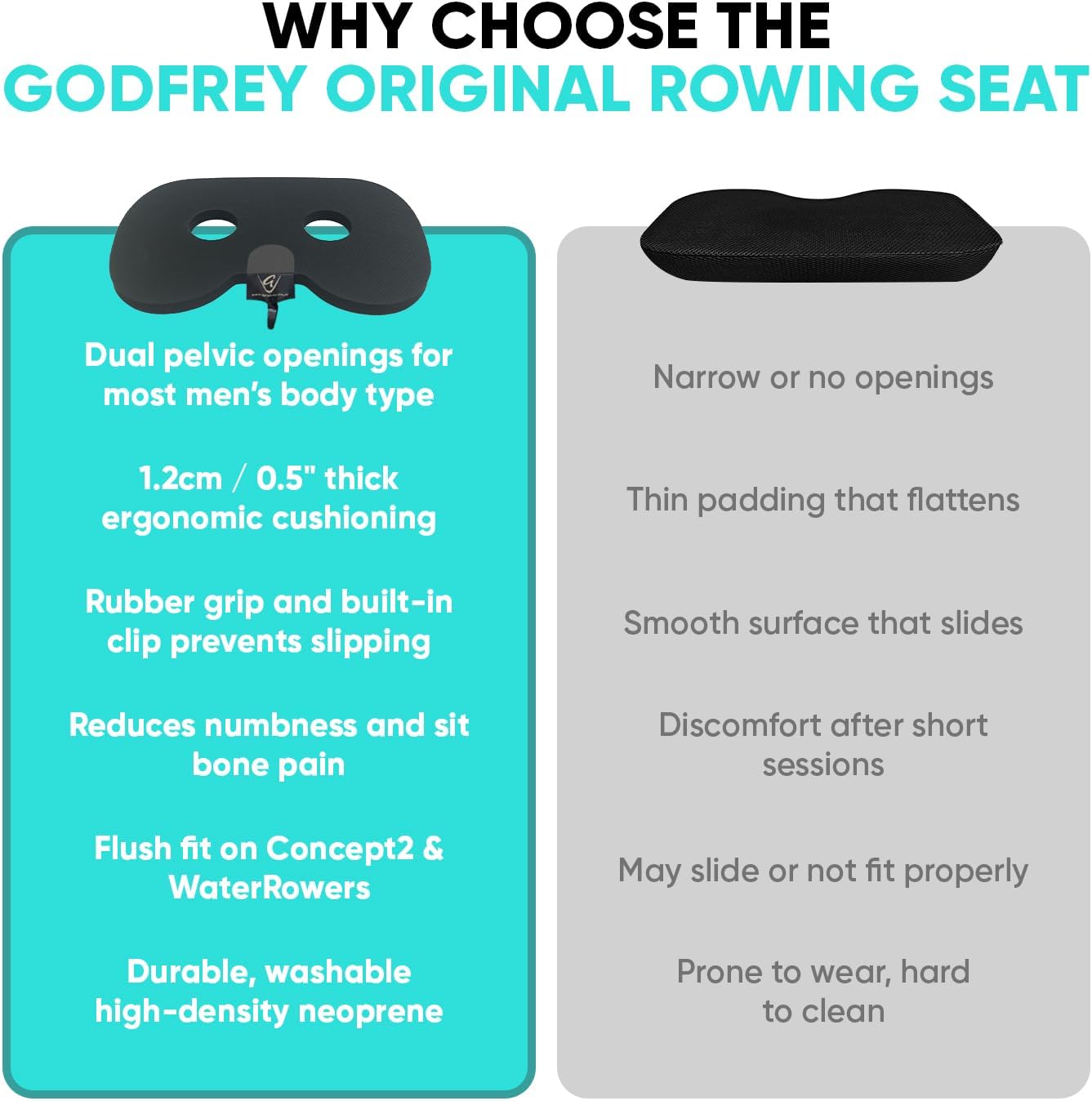 Godfrey Original Rowing Boat Seat Pad for Men & Women - Anti-Slip Rower Pad for in-Boat, Concept2, Water Rowers & Rowing Machines - Image 4