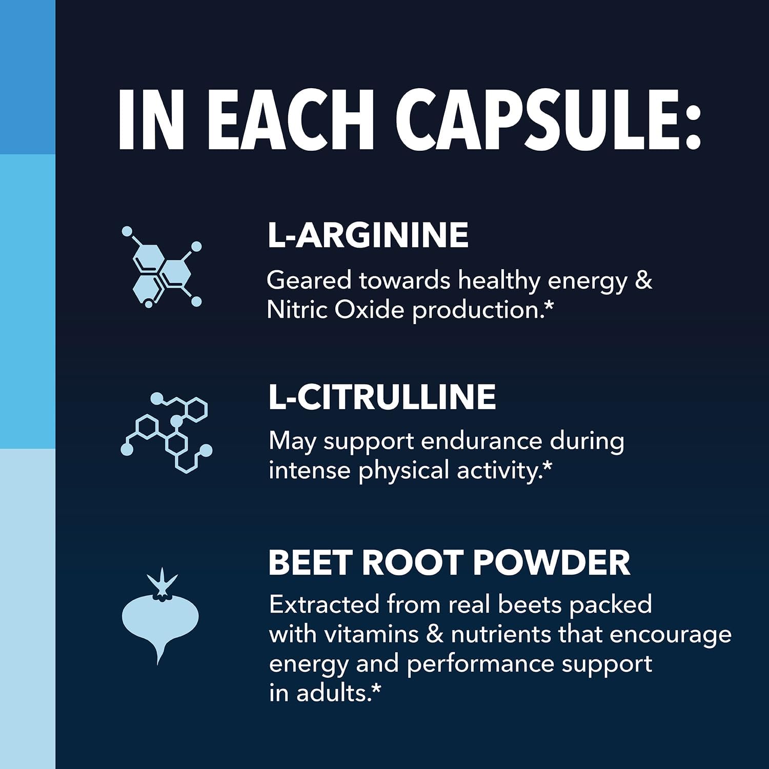 L-Arginine Capsules with L-Citrulline - Nitric Oxide Supplement - L Arginine and L Citrulline Blend - 60 Count - Vegan, Non-GMO Capsules for Performance, Endurance and Muscle Support - 1 Month Supply - Image 4