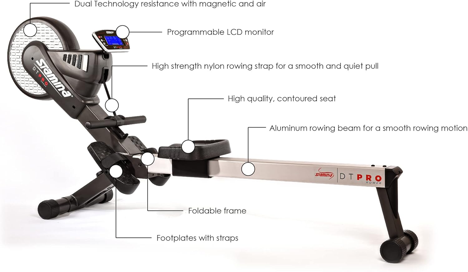 Stamina Pro Dual Air and Magnetic Resistance Rowing Machine Foldable w/Fitness Coaching App and Wireless Chest Strap Heart Monitor - Folding Rowing Machines for Home Use - Image 3