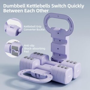 Lightweight Adjustable Dumbbell Kettlebell Set – 4 in 1 Free Weight Set with Kettlebell Grip Converter, Each 2.2 3.3 4.4 5.5lb Quick Change Weight Women Dumbbell Set for Small Spaces Home Gym