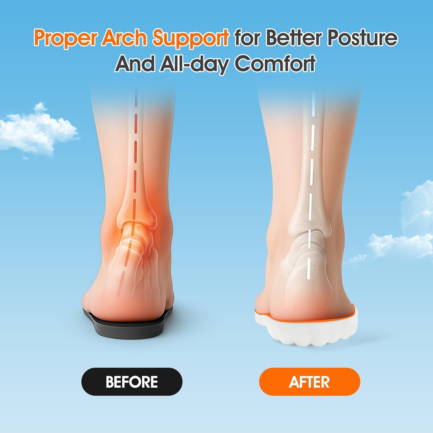 4D Cloud-Like Comfort Soles for Women - Soft Memory Foam Cushioning Insoles - Trim to Fit Steppers Insoles with Arch Support for Foot Pain Relief and Fatigue Reduction(US W 6.5-9) - Image 4