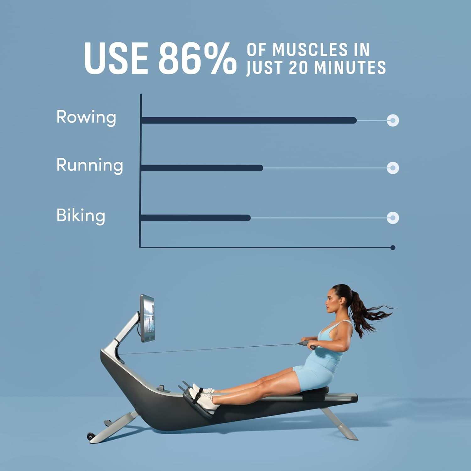 Hydrow Origin Rowing Machine with Immersive 22" HD Rotating Screen - Stows Upright | Live and On-Demand at-Home Workouts, Membership Required - Image 2