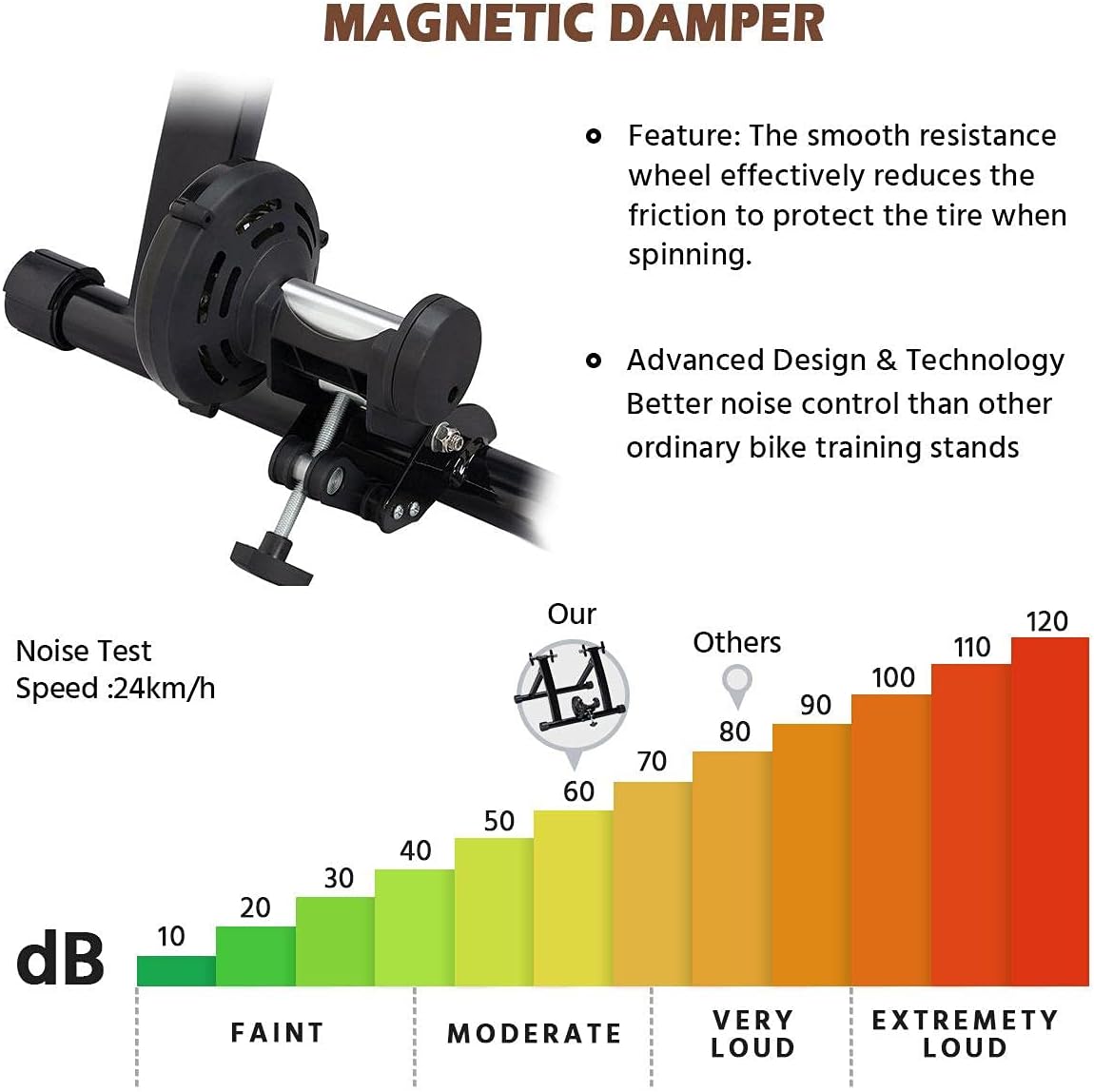 Yaheetech Bike Trainer Stationary Bike Stand Magnetic Bike Trainer Stand for Indoor Riding Premium Steel Bicycle Trainer Accessories Fits for 26in-28in, 700C Wheels - Image 8