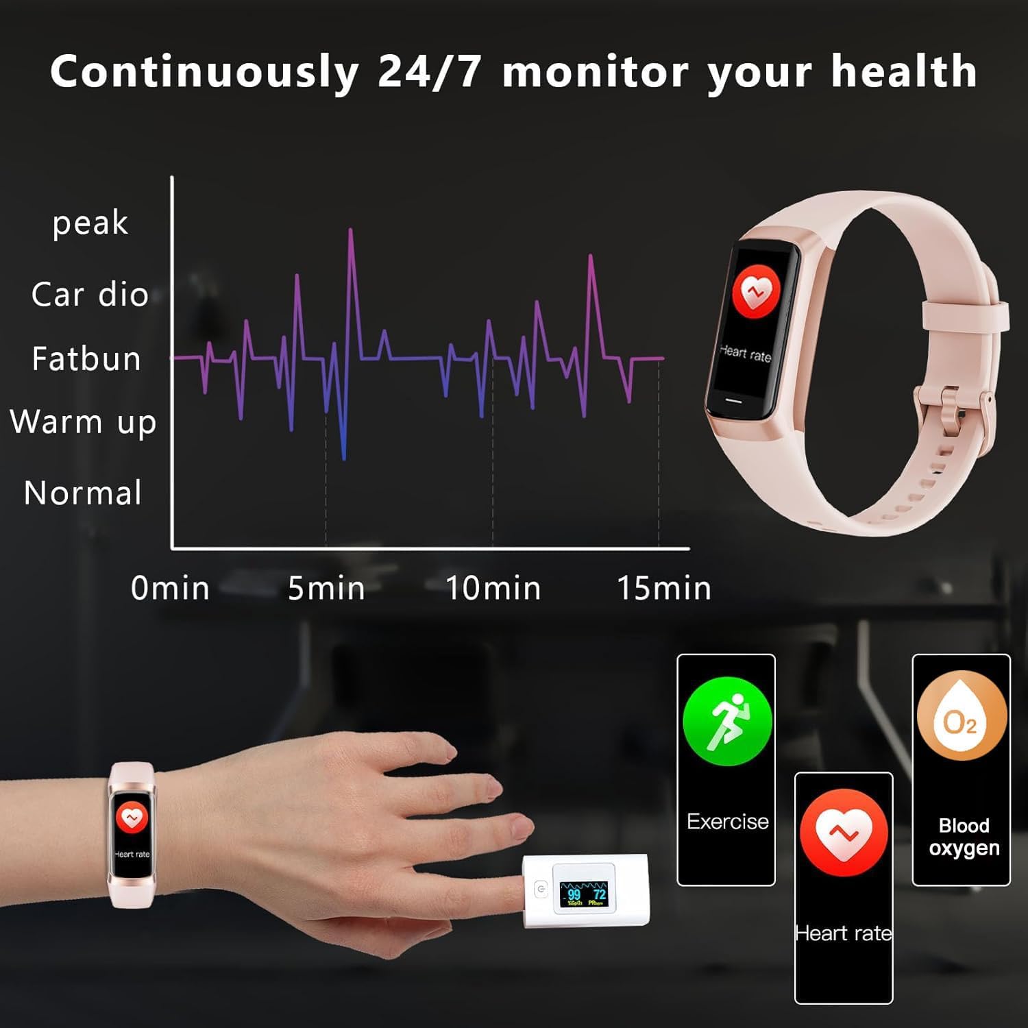 Fitness Tracker with 24/7 Heart Rate Blood Oxygen Sleep Monitor,Activity Tracker with 1.1" AMOLED Touch Color Screen, Multiple Sport Modes Step Counter,IP68 Waterproof for Women Men - Image 7