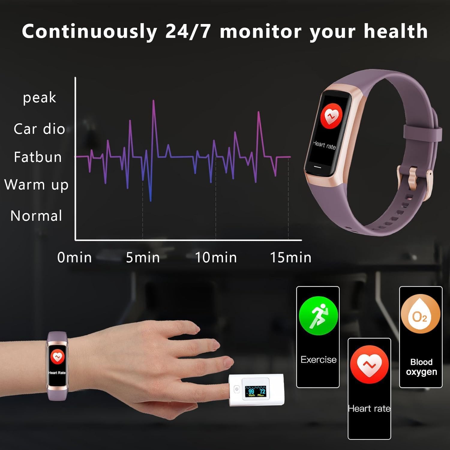Fitness Tracker with Heart Rate/Blood Oxygen/Sleep Monitor, 20+ Sports Modes Smart Watches for Women/Men, Activity & Step Tracker Smart Watch for Android/iOS Phones (Bordeaux) - Image 7