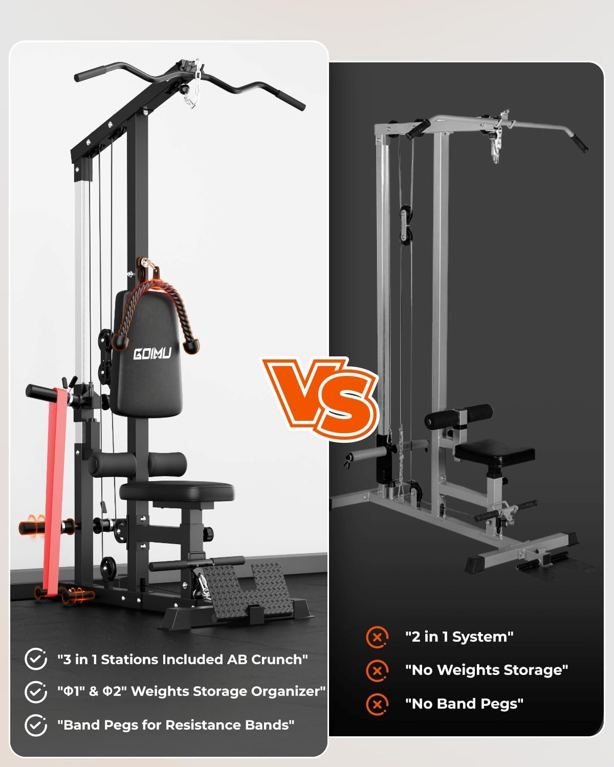 LS01 LAT Pulldown Machine, LAT Row Cable Machine with AB Crunch, LAT Tower with Cable Row Attachments, 3 in 1 Pulley Stations for Home Gym - Image 8