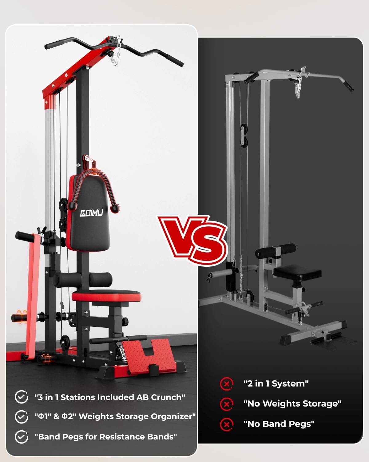LS01 LAT Pulldown Machine, LAT Row Cable Machine with AB Crunch, LAT Tower with Cable Row Attachments, 3 in 1 Pulley Stations for Home Gym - Image 7