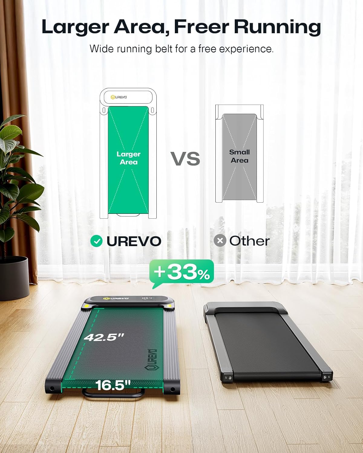 Smart Treadmill with 9% Auto Incline, Hiking and Running Walking Pad Treadmills for Home Office, Treadmill with UREVO APP, AI Powered Music Course, HIIT Programs Synced to Scenic Route, One-Click Mute - Image 8