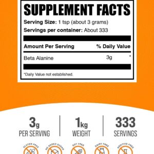 BulkSupplements.com Beta Alanine Powder – Beta-Alanine Supplement, Pre-Workout Supplement – Unflavored & Gluten Free, 3g per Serving, 1kg (2.2 lbs) (Pack of 1)