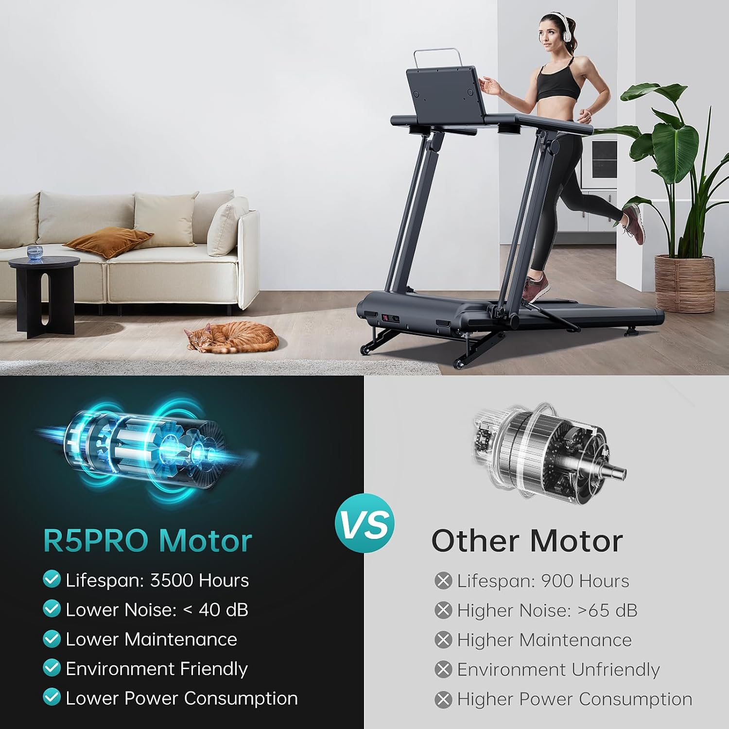 Treadmills for Home, Foldable Treadmill, Wide Shock Absorption Deck for Walking or Running, 300 LBS Weight Capacity, Bluetooth Enable, LED Display| R5PRO 12% R7 R9 18% Auto Incline - Image 5