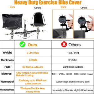 Stationary Bike Cover Waterproof Outdoor，Upright Exercise Bike Cover with Air Vent,Waterproof Strip,4 Windproof Buckles,All Weather Large Cover for Peloton Bike,Suitable for Peloton Bike+ and Schwinn