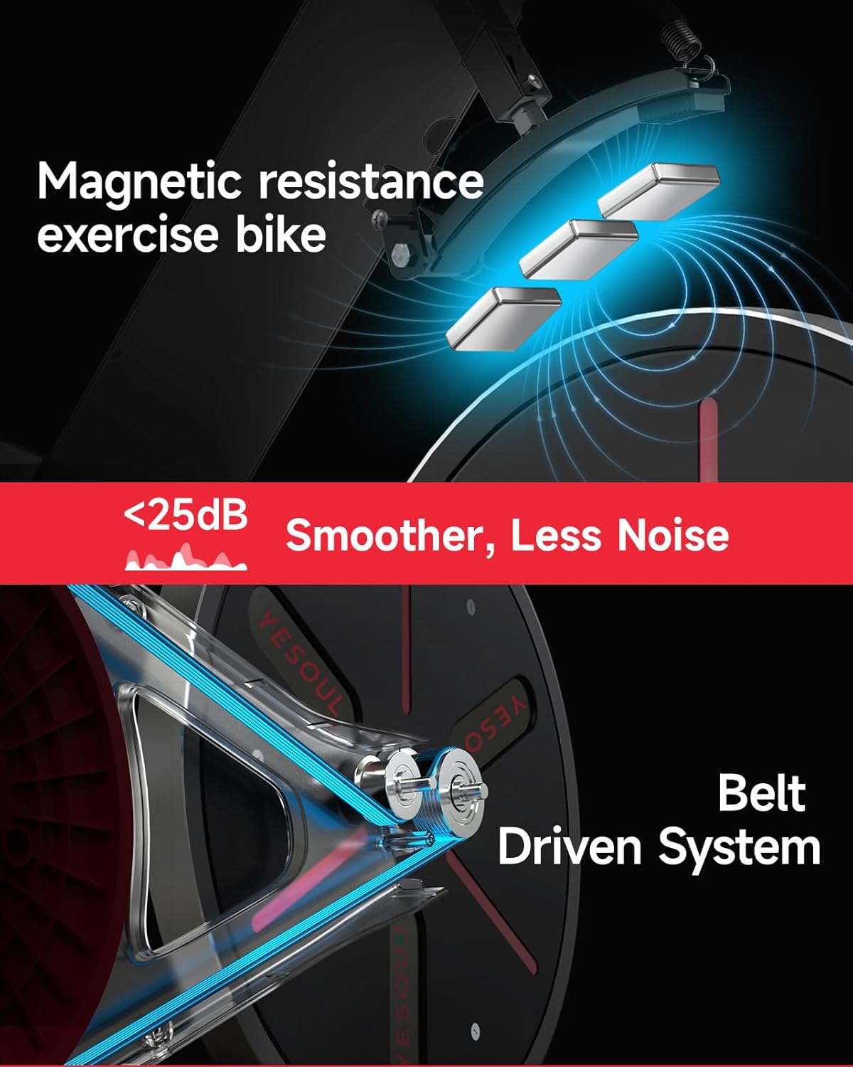 Yesoul Black Exercise Bike for Home,Smart White Cycling Bike Magnetic Stationary Bike, Low Noise Indoor Cycling Bike for Home Gym Electric Stationary Bike with Tablet Mount & Comfortable Seat Cushion for Women Apartment Workout Bike for Fitness - Image 4
