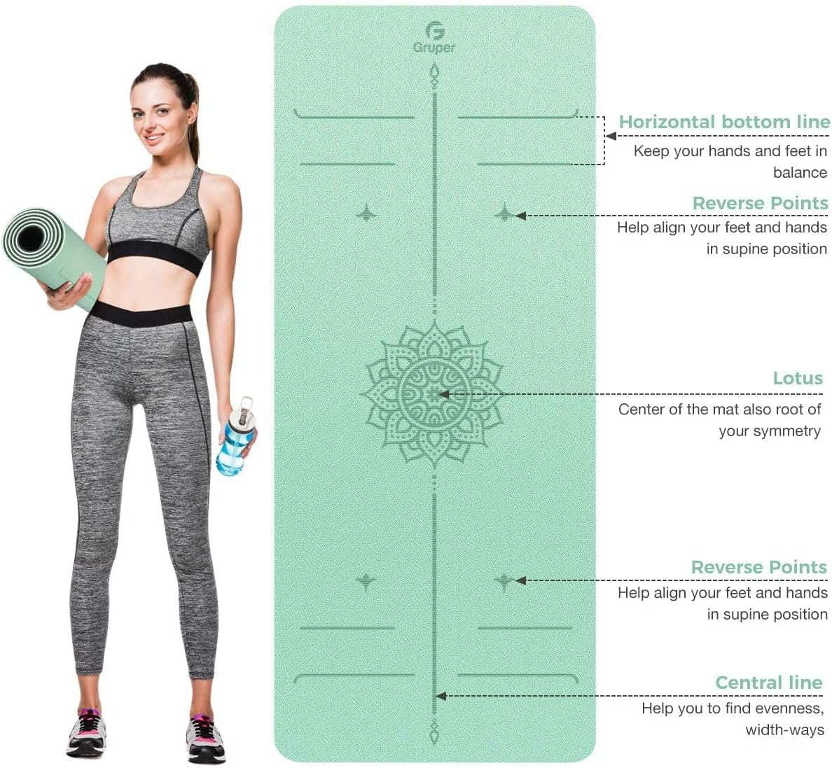 Yoga Mat Non Slip TPE Extra Wide Yoga Mat with Alignment Mark, 72"L x 32"W x 0.32"/0.24"Th (183cm x 80cm x 8mm/6mm), Anti-Tear Exercise Mat with Carrying Strap and Bag, Workout Mats for Yoga, Pilates - Image 2