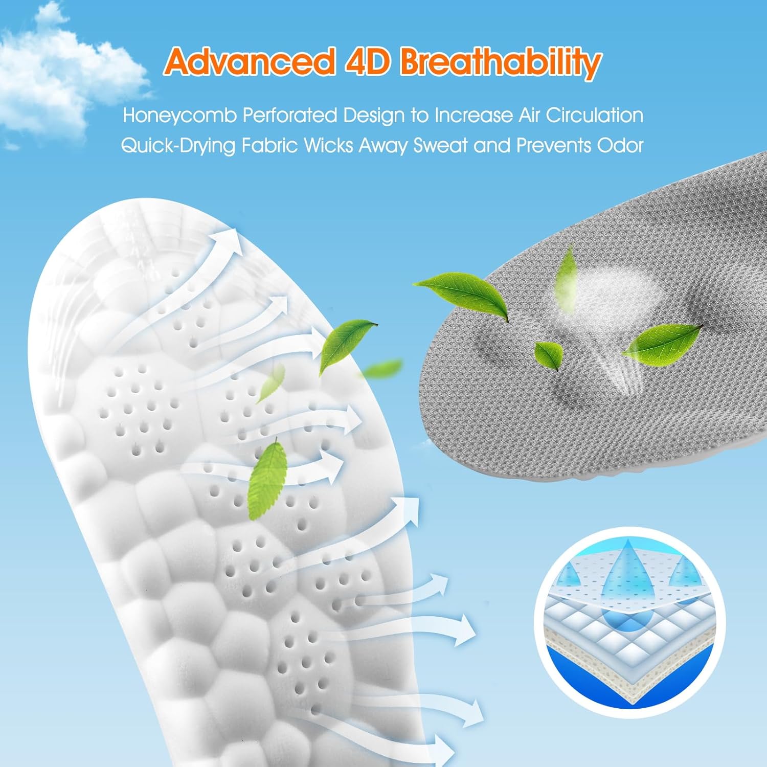 4D Cloud-Like Comfort Soles for Women - Soft Memory Foam Cushioning Insoles - Trim to Fit Steppers Insoles with Arch Support for Foot Pain Relief and Fatigue Reduction(US W 6.5-9) - Image 3