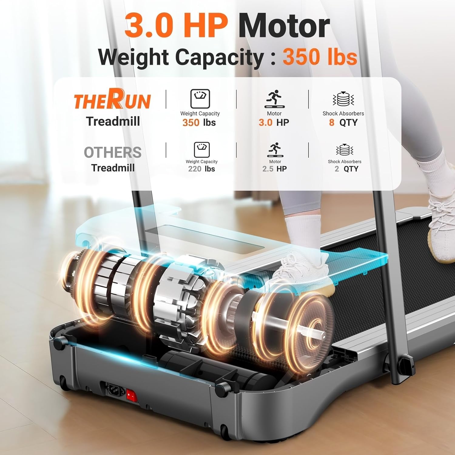 THERUN Walking Pad Treadmill, 3.0 HP Under Desk Treadmills, 2 in 1 Portable Treadmill for Home, Walking Pad with Handle Bar, 18" Widened Running Belt, 350 lbs Capacity with App Connection, Remote - Image 3