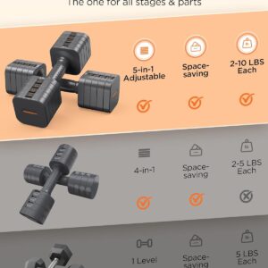 FEIERDUN 5-in-1 Adjustable Dumbbell Set of 2, 20LBS/10LBS Hand Weights for Women, 1s-Adjust Dual-Stable Dumbbell Set for Women Home Gym & Outdoor