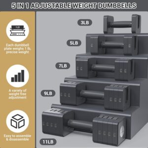 Adjustable Dumbbells Hand Weights Set: Sportneer 5 in 1 Weight Adjustment 10 LB Dumbbells Set of 2 Free Weights Fast Adjust Dumbbell Weight Set for Women Men Home Gym Exercise Workout Strength