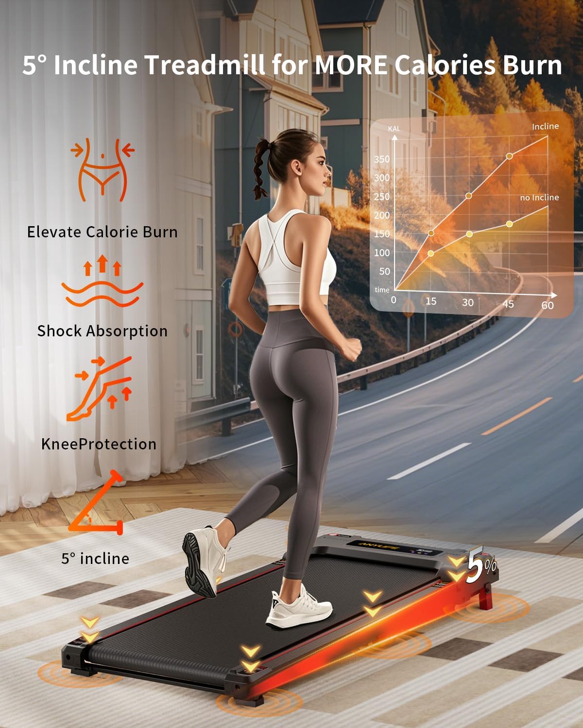 Walking Pad Treadmill, Anylife Incline Walking Pads Under Desk 330lb Capacity, 2.5HP Portable Treadmills for Home, Compact Treadmill Small Running Pad with LED Display, Remote Control - Image 5