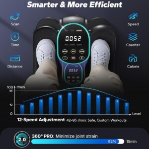 MERACH Under Desk Elliptical Machine, Ellipse Leg Exerciser as Seen on TV for Seniors with Remote Control & 12-Speeds, Quiet Portable Electric Seated Pedal Exerciser Machine for Home Office