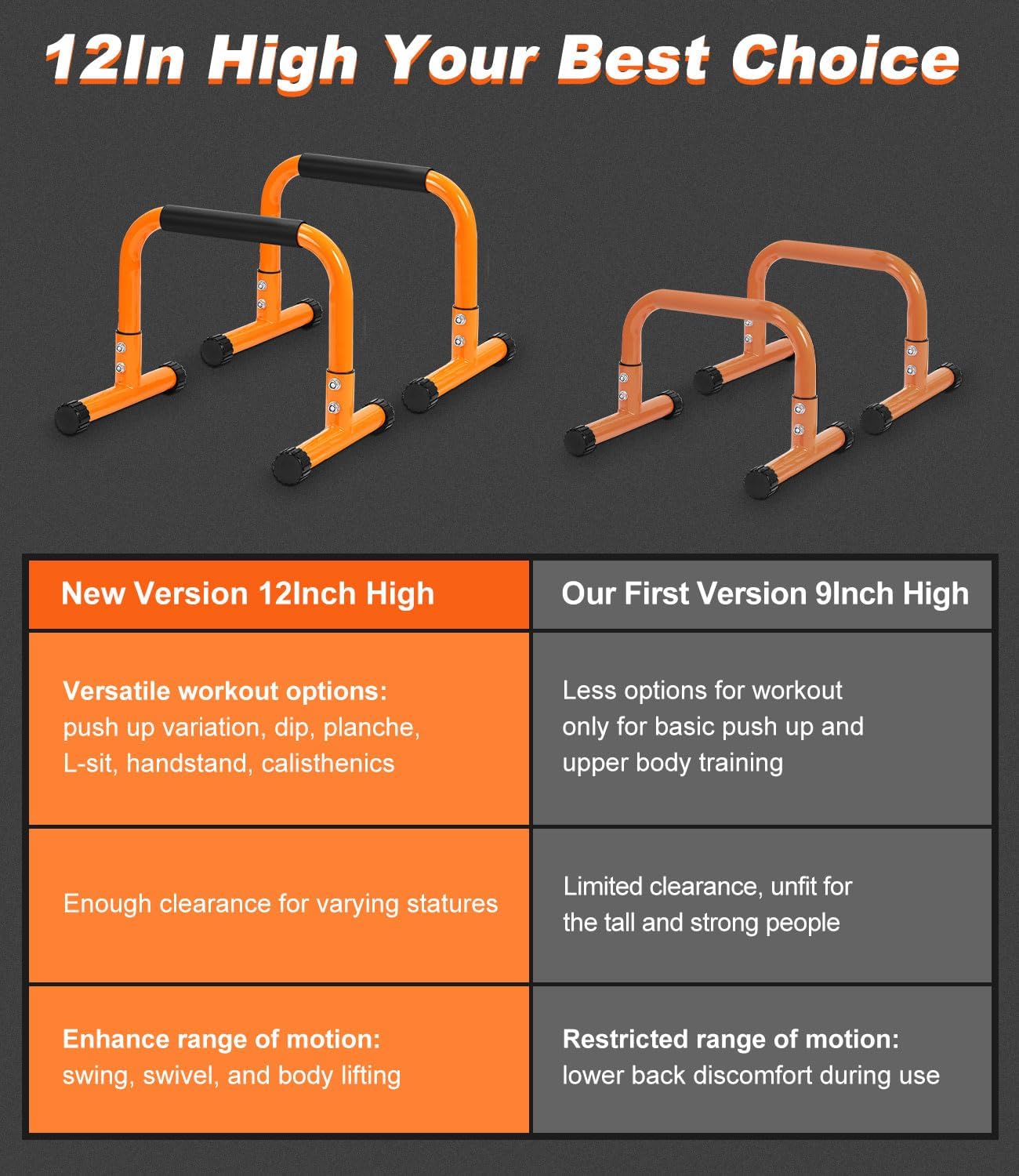 TABEKE Push Up Bar, 12" High Parallettes Bars & Dip Bar With Full-Cover Foam Handles, No Wobbling Calisthenics Equipment For Handstand, L-Sit, Gymnastics, Strength Training Home Gym - Image 3
