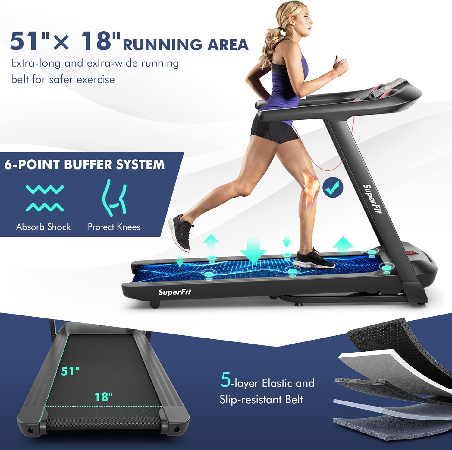 Goplus 4.75HP Folding Treadmill with 15% Auto Incline, Electric Superfit Treadmill w/Voice and APP Control, 20 Preset Programs, LED Touch Screen, Walking Jogging Running Machine for Home Office - Image 3
