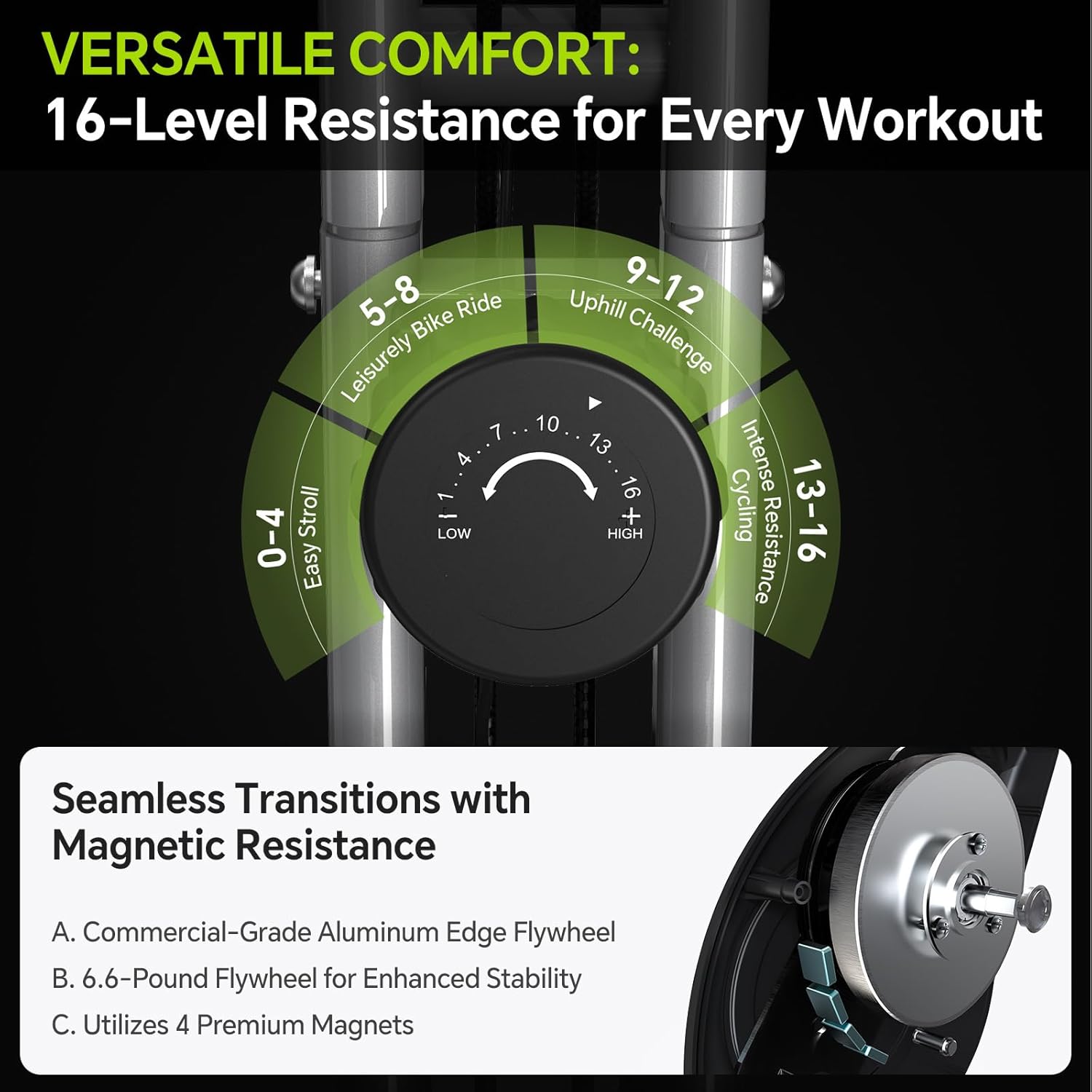 Foldable Exercise Bike for Small Apartments, Stationary Bikes for Home, Indoor Portable Cycling Bike with 16-Level Magnetic Resistance, 260LBS Capacity, 5.5 LBS Flywheel, Designed for Small Space Workout 816 - Image 5