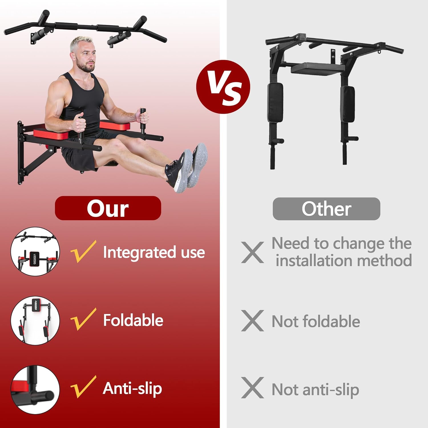 ONETWOFIT Wall Mounted Pull Up Bar, 2 in 1 Pull Up and Dip Bar Station Space Saving Multifunctional Wall Mount Chin Up Bar Indoor Outdoor Strength Training Home Gym Equipment - Image 3