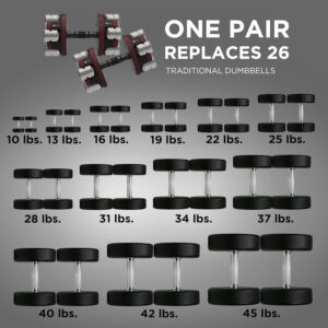 Fitness Reality Adjustable Dumbbells 10-45 Pounds, 3 lbs increments, OPTIONS: Single/Pair/Adjustable Weight Kettlebell