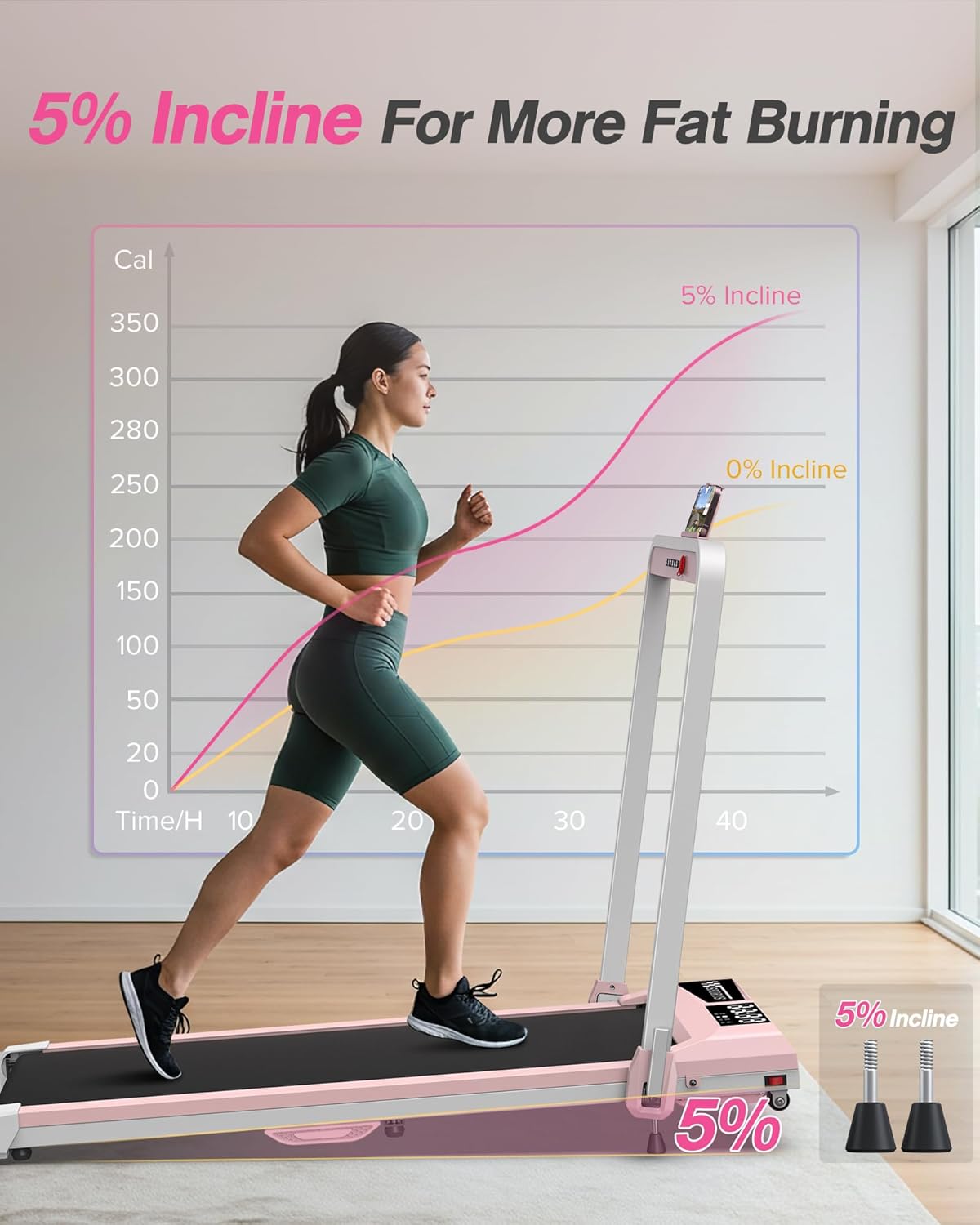 WELLFIT Foldable Treadmill with Incline, 350 LBS Capacity Walking Pad with Handle Bar, Portable Walking Pad Treadmills for Home, Under Desk Treadmill with App & Remote Control, Wide Belt, LED Display - Image 3