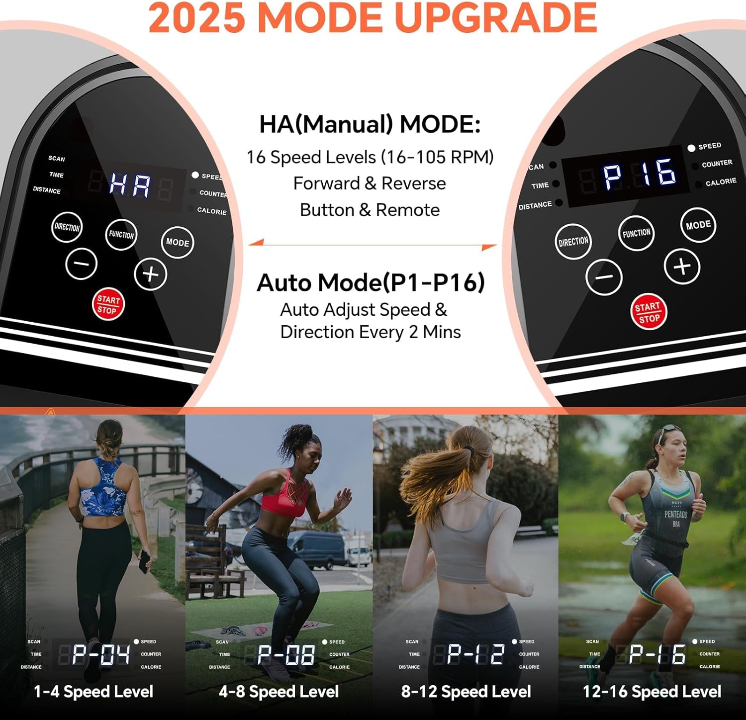 2025 New Under Desk Elliptical Machine, Electric Ellipse Leg Exerciser Pro As Seen On TV with 16 Adjustable Speed, Quiet and Fully Assembled with Remote Control & Non-Slip Foot Straps - Image 3