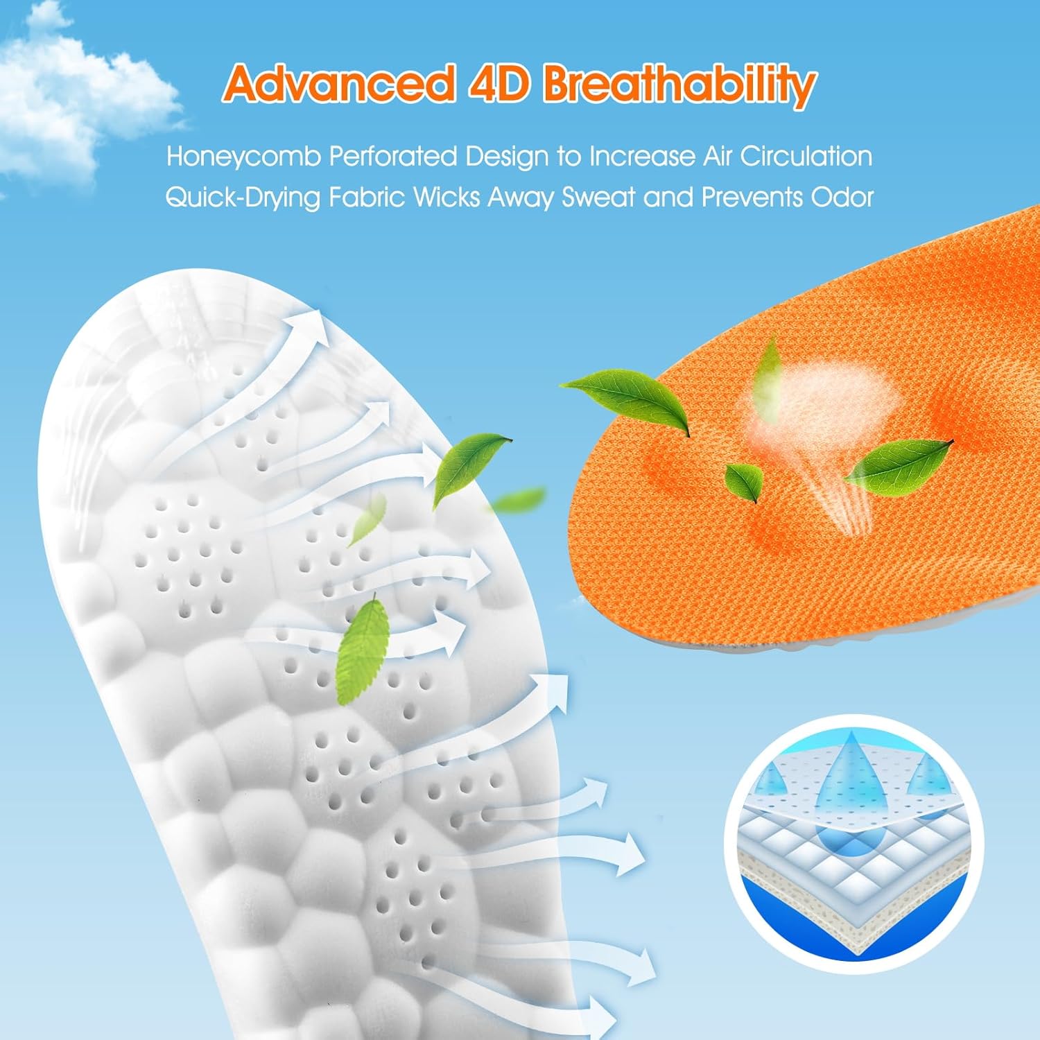 4D Cloud-Like Comfort Soles for Women - Soft Memory Foam Cushioning Insoles - Trim to Fit Steppers Insoles with Arch Support for Foot Pain Relief and Fatigue Reduction(US W 6.5-9) - Image 3