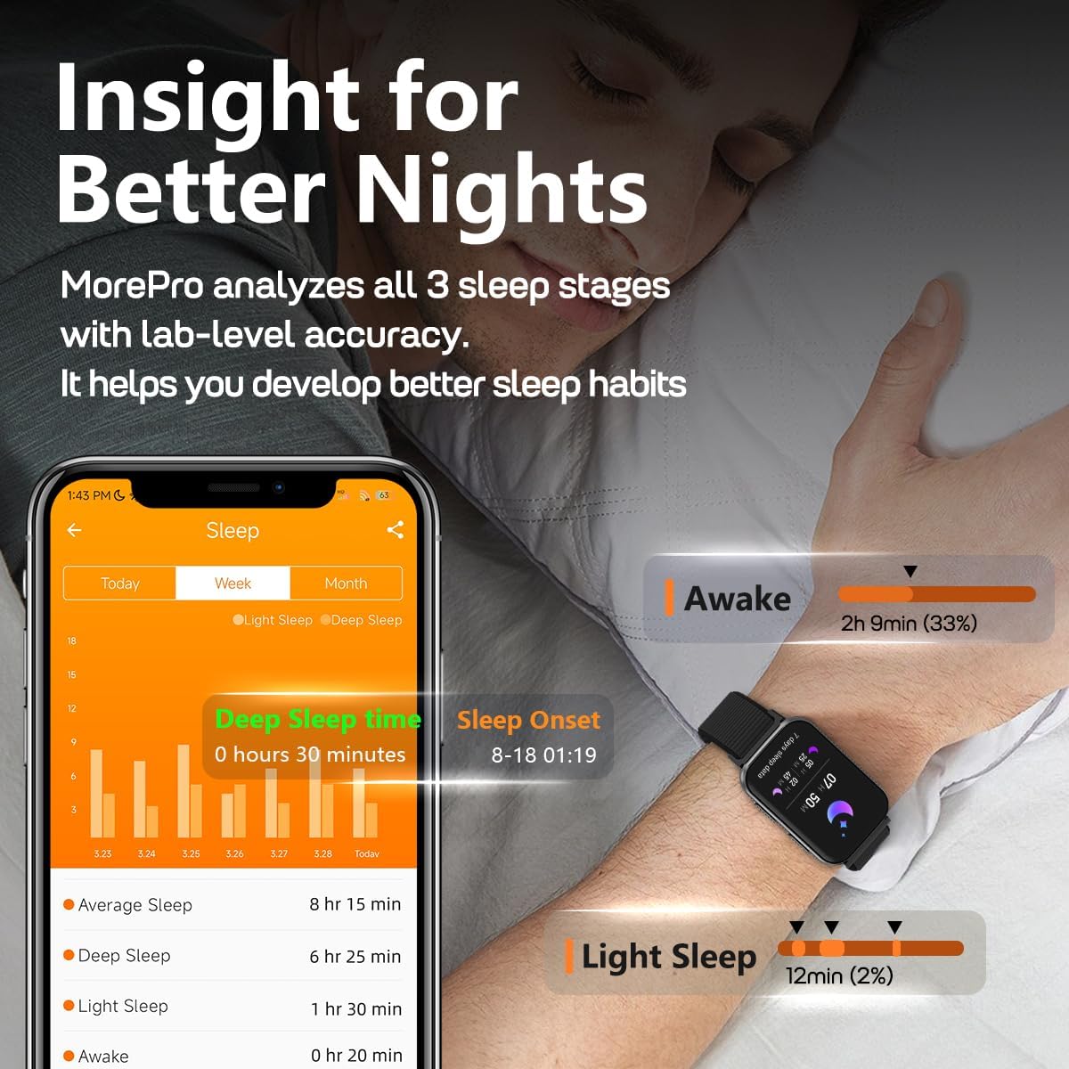 MorePro Health Fitness Tracker with Blood oxy-gen Monitor and 24/7 Heart Rate and Blood Pressure, Sleep Monitor, 120+ Sport Modes Waterproof Fitness Watch for Women Men Android iOS, Black - Image 4