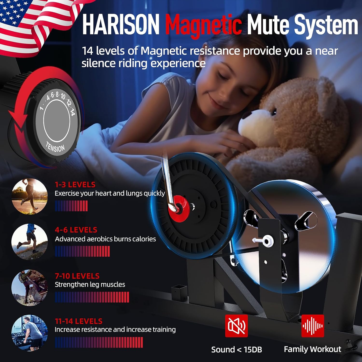HARISON Semi Commercial Recumbent Exercise Bike with 400 lbs Capacity, Magnetic Recumbent bike for Adult and Seniors, Recumbent Stationary bike for Home with Smart Bluetooth App, 2 in 1 LCD Monitor and Tablet Holder, Heart Rate monitor (HR-B8RE Recumbent Exercise Bike with Arm Exerciser) - Image 2