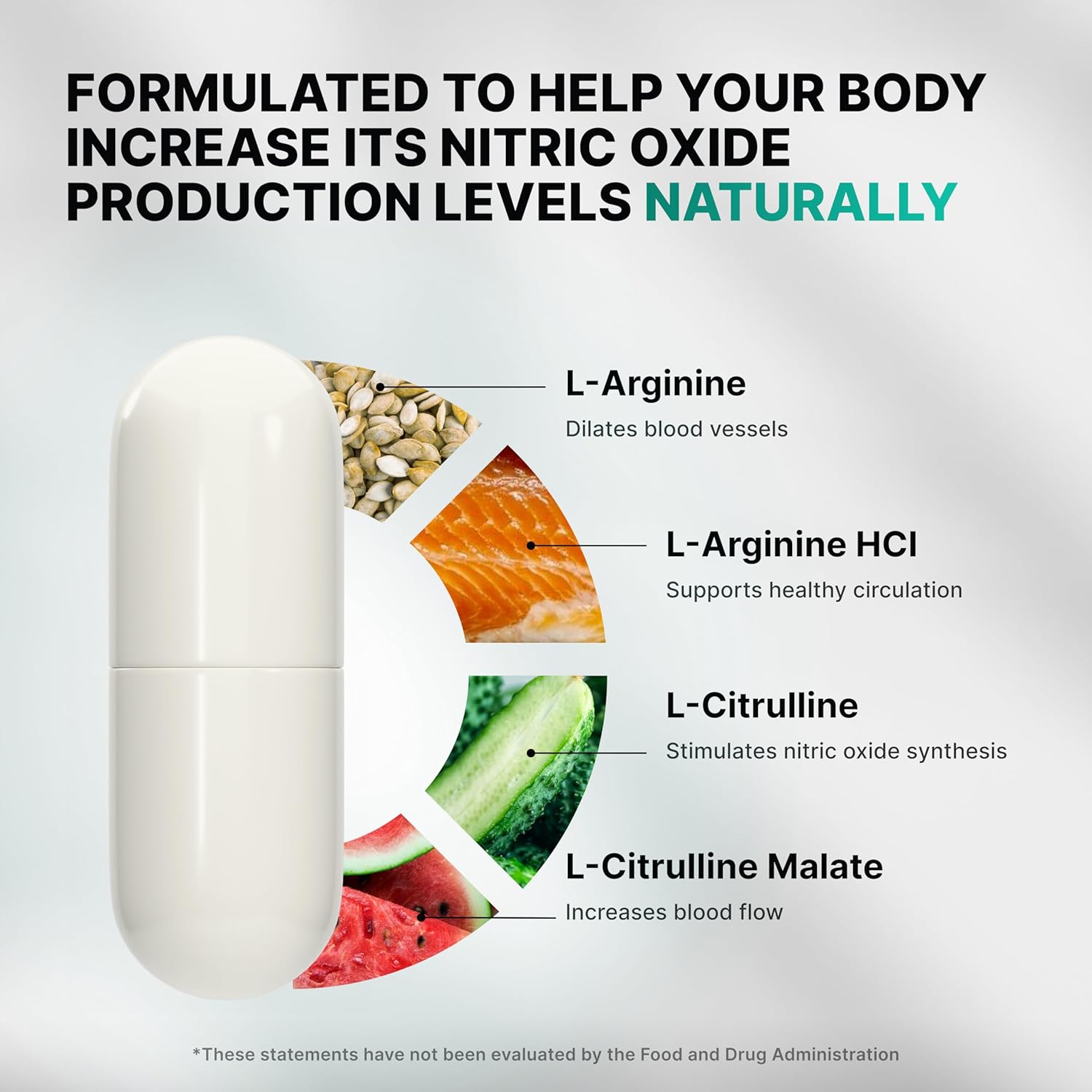 Nature's Pure Blend Nitric Oxide Supplements for Men – L-Arginine L-Citrulline – Heart Support & Flow Circulation Booster – 1500MG L Arginine and L Citrulline, Preworkout, Bodybuilding - Image 5