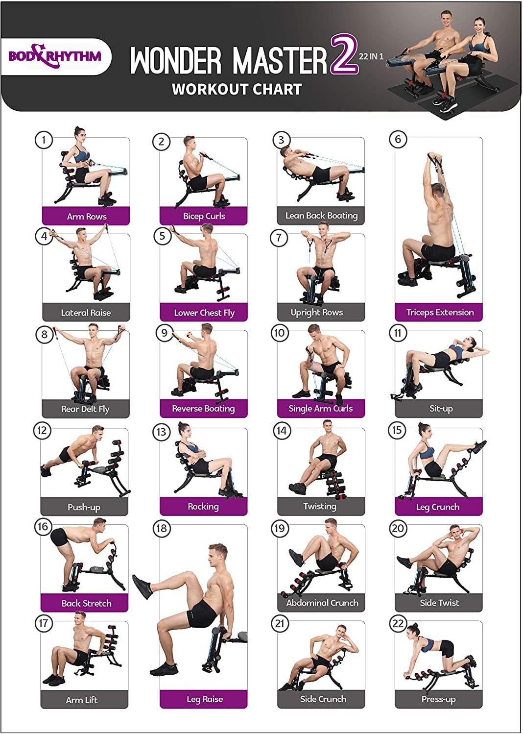 BODY RHYTHM 22 in 1 Wonder Master Core & Abdominal Workout Equipment, Foldable & Adjustable Rowing Machine, Core Strength Training& Abdominal Exercise Trainers with 22 Ways to Exercise for Home Gym. - Image 6