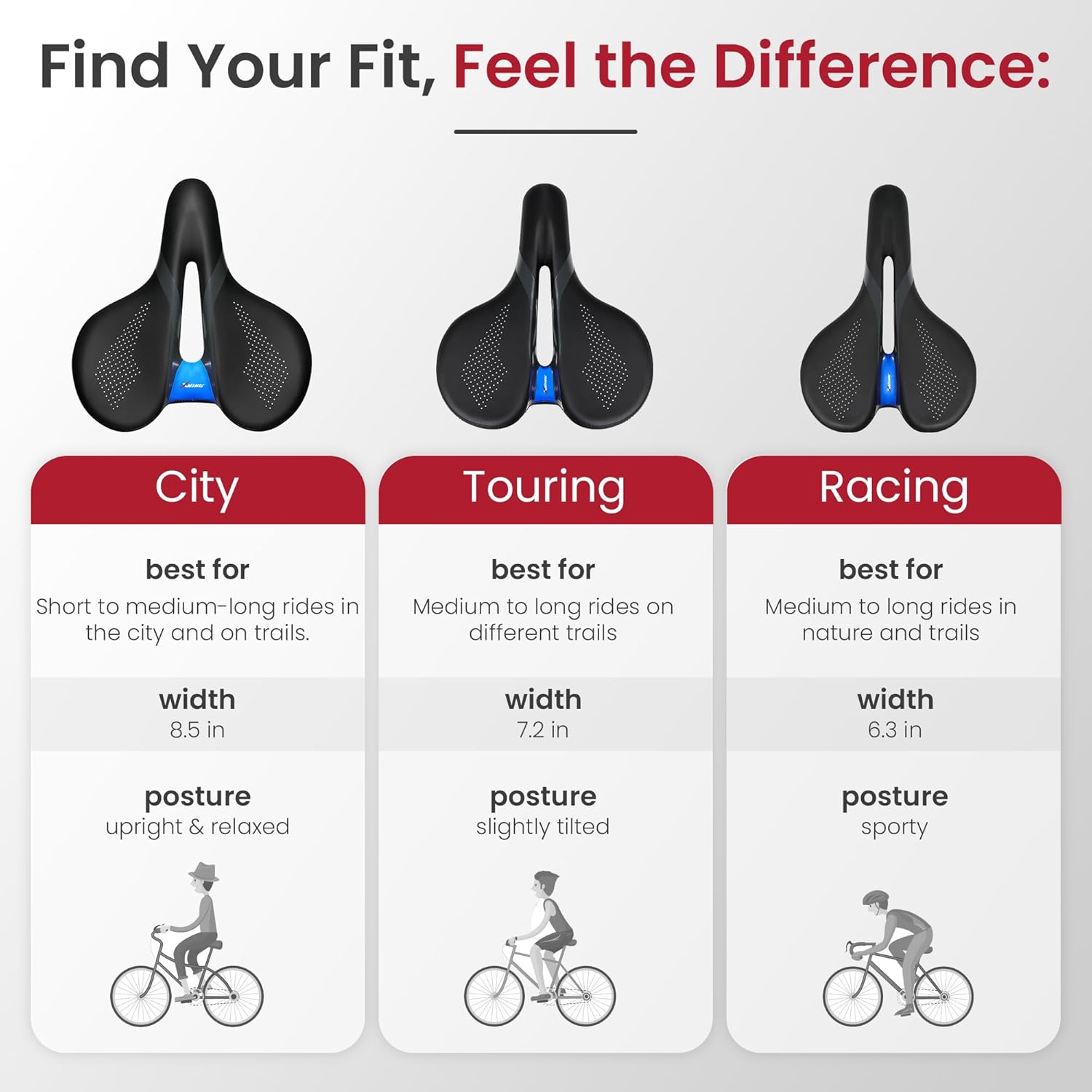 X WING Comfort Bike Seat for Men and Women with Innovative 5-Zone-Concept – Winged Bicycle Saddle with Memory Foam – Exercise Bike Seat for City, MTB & Trekking Bikes - Image 6