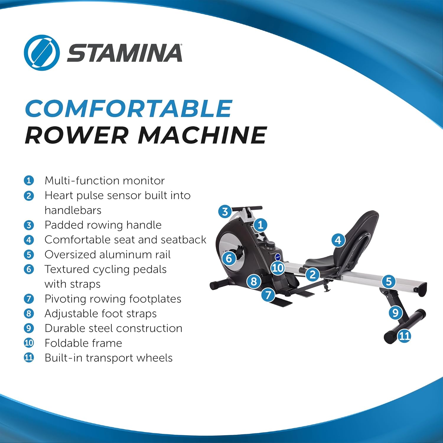 Stamina Conversion II Recumbent Exercise Bike and Rower - Cardio Machine with Smart Workout App - Exercise Bike for Home Workout - Up to 250 lbs Weight Capacity - Image 6