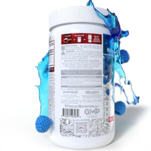 5% Nutrition FullAF Pre-Workout | Stim-Free with Massive Pumps | L-Citrulline, L-Taurine, Nitrosigine, GlycerSize | 13.05 oz (Blue Raspberry)