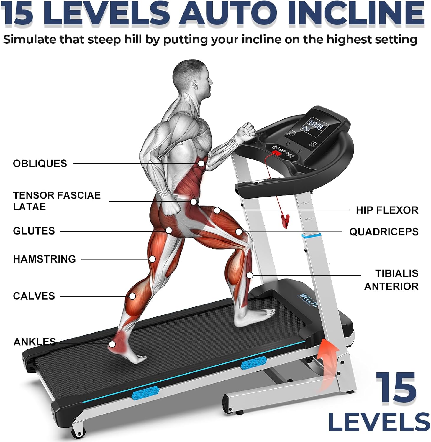 WELLFIT TM007 Auto Incline Treadmill, 4.0HP Heavyduty Treadmill for 400lbs+ Capacity, Adjustable Height for 5'2"- 6'4", 95% Assemble, 45*18 Large Running Area, 8.7MPH, Foldable Commercial Treadmills - Image 6