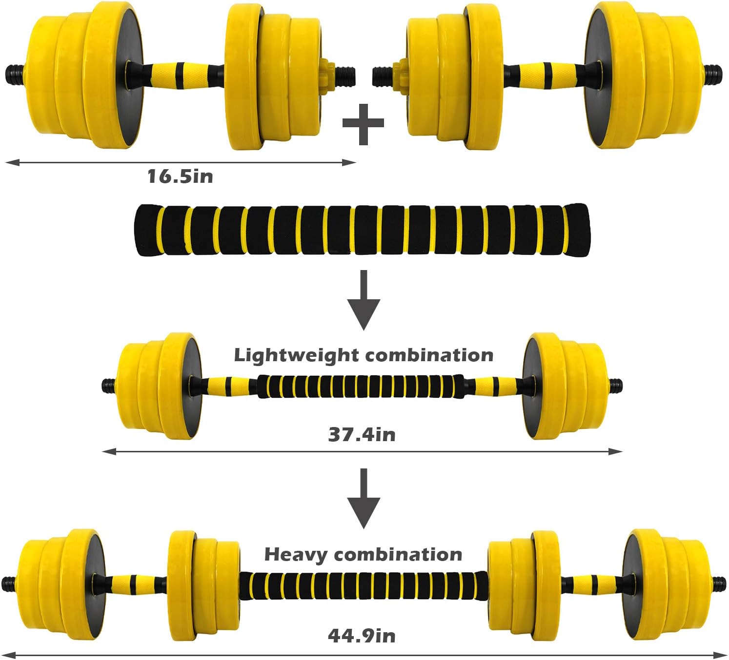 VIVITORY Dumbbell Sets Adjustable Weights, 44 to 66 Lbs, Free Weights Dumbbells Set with Connector, Neoprene Coating Adjustable Dumbbell Set, Dumbbells Weights Set for Home Gym, Cast Iron, Matte Finish - Image 6