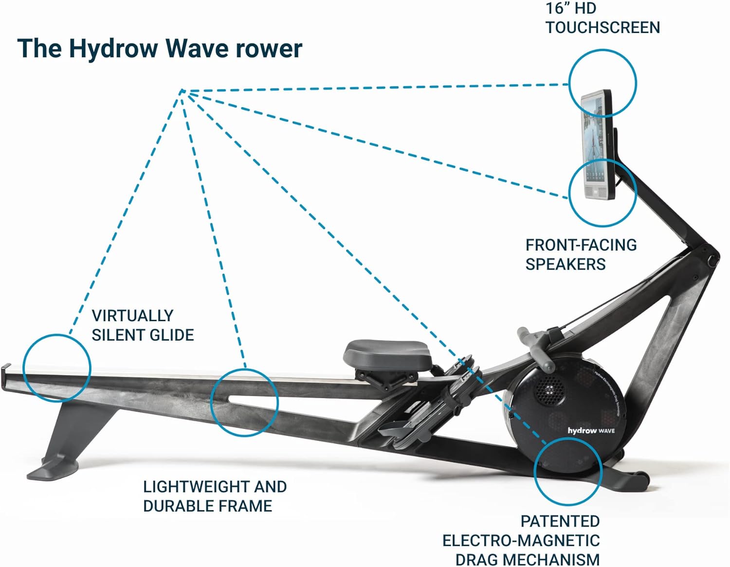 Hydrow Wave Rowing Machine with 16" HD Touchscreen & Speakers - Foldable | Live Home Workouts, Subscription Required - Image 9