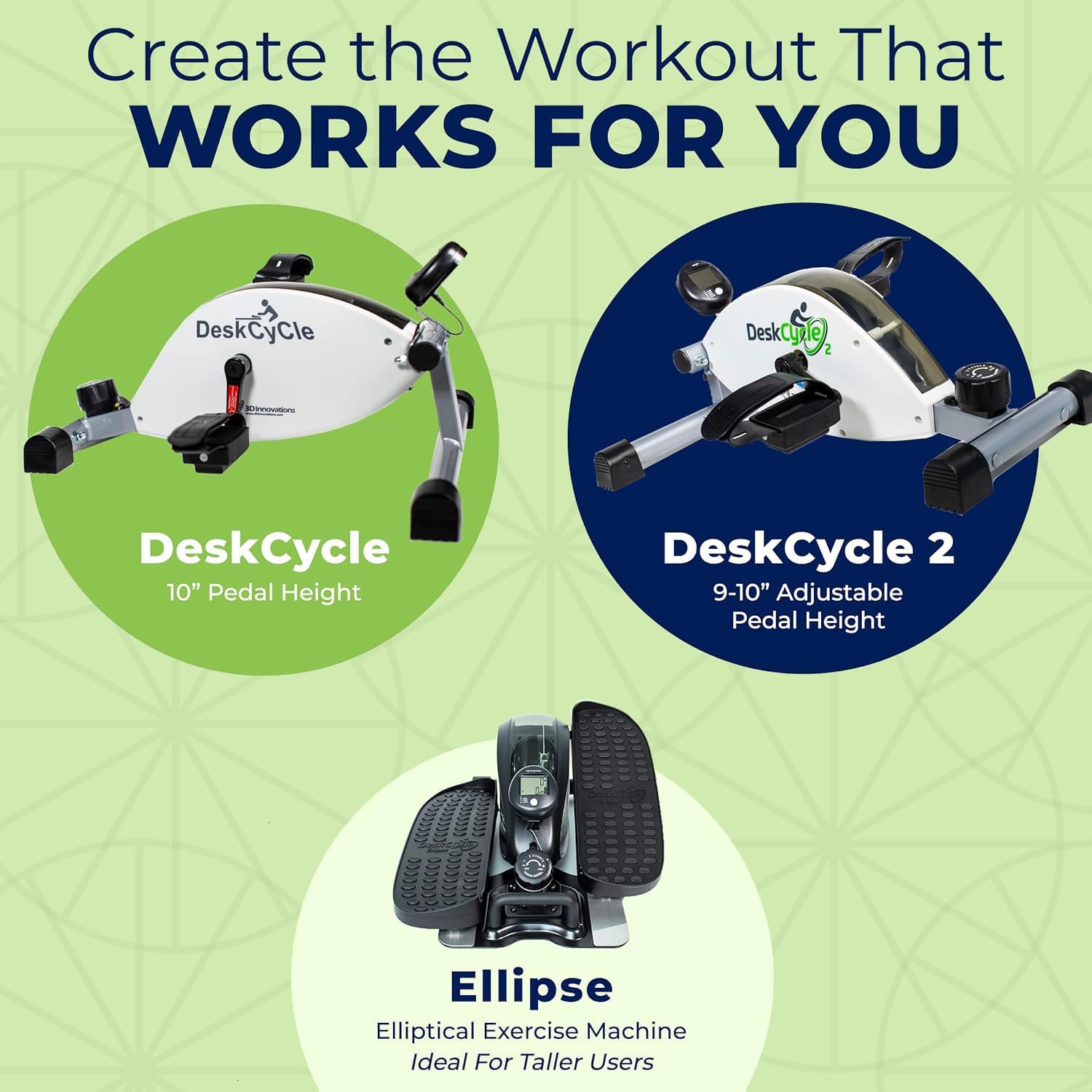 DeskCycle Ellipse Leg Exerciser - Under Desk Elliptical Machine and Foot Pedal Exerciser - Leg Exerciser While Sitting - Compact Under Desk Exercise Equipment - Image 8
