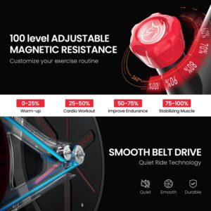 Yesoul Black Exercise Bike for Home,Smart White Cycling Bike Magnetic Stationary Bike, Low Noise Indoor Cycling Bike for Home Gym Electric Stationary Bike with Tablet Mount & Comfortable Seat Cushion for Women Apartment Workout Bike for Fitness