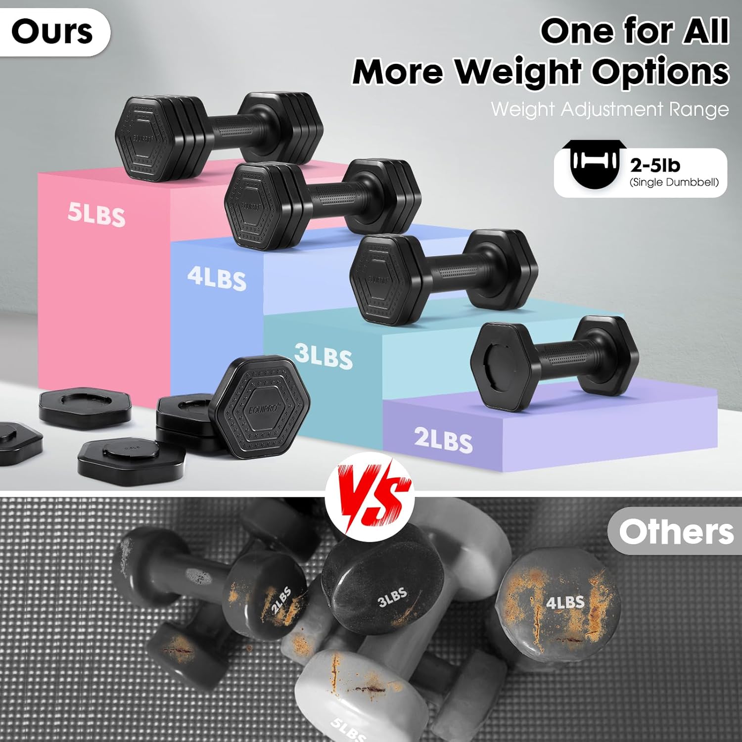 Adjustable Dumbbell Set, 4 in 1 Free Weights Dumbbells Set for Women, Weights for Women at Home, 2lb 3lb 4lb 5lb with TPU Soft Rubber Handle for Home Gym Exercise Training - Image 5