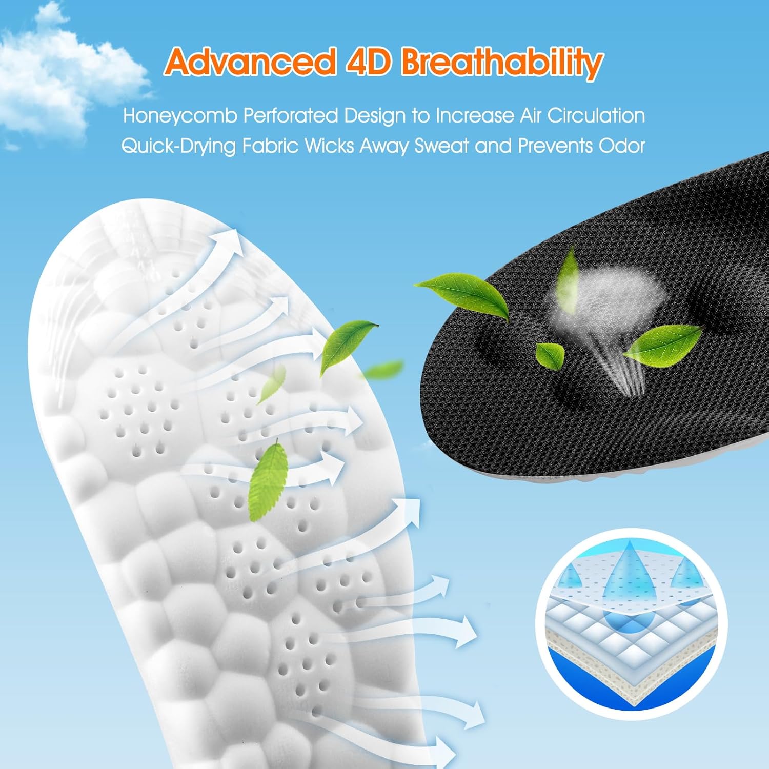 4D Cloud-Like Comfort Soles for Women - Soft Memory Foam Cushioning Insoles - Trim to Fit Steppers Insoles with Arch Support for Foot Pain Relief and Fatigue Reduction(US W 6.5-9) - Image 3