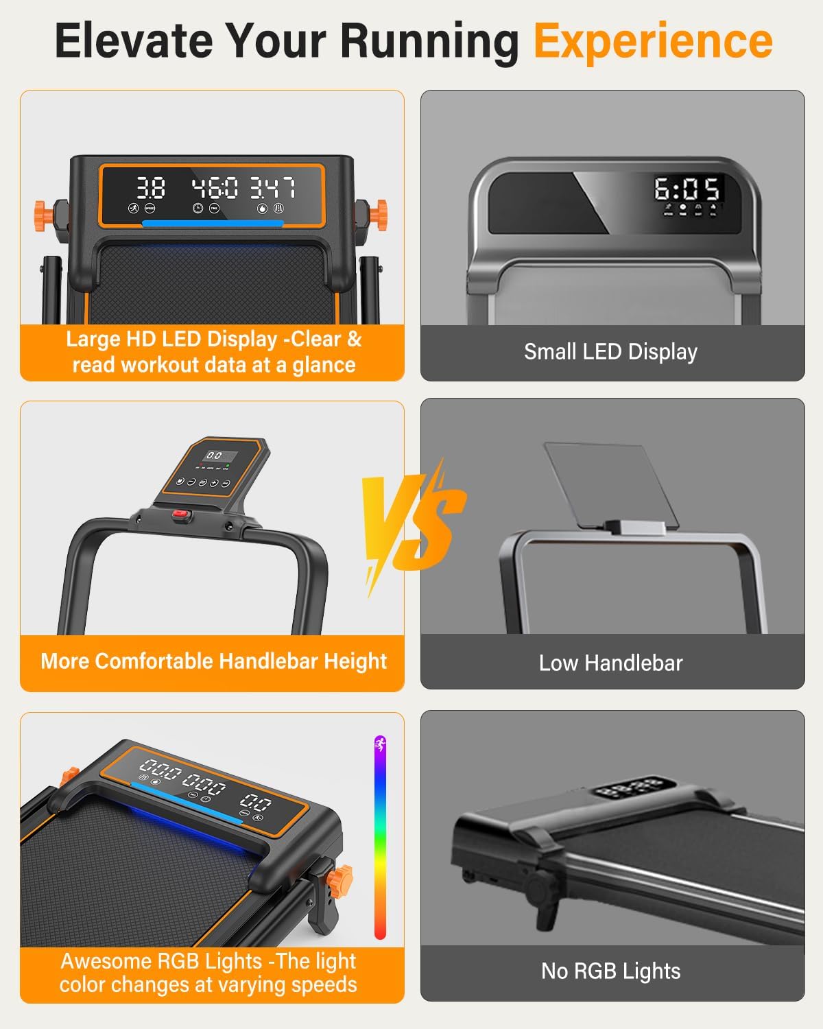 Treadmill Walking Pad with 10% Incline/Handle Bar/2 LED Display, 3.5HP Portable Treadmills for Home Small, Foldable Walking Pad Treadmill 350+lb Capacity, Smart App, 4 Adjustable Incline, RGB Light - Image 5